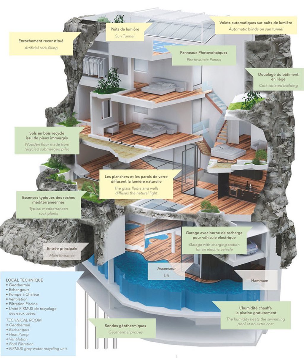Vila Troglodyte v Monaku
